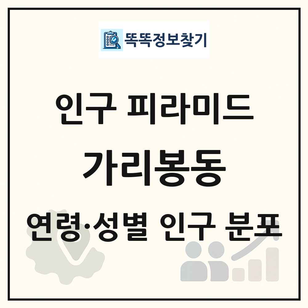 가리봉동 인구 피라미드 링크 그림